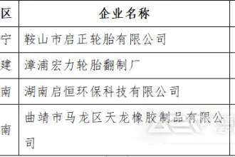 符合《废旧轮胎综合利用行业规范条件》企业名单