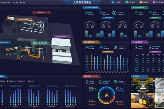 一般县城在处置大件垃圾时应如何选择设备?