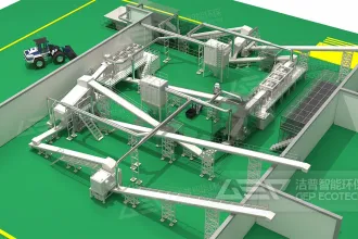 建筑垃圾处置,助力无废城市建设