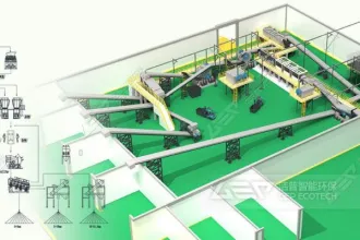 建筑垃圾、装修垃圾、大件垃圾三位一体处置解决方案