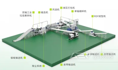 制备RDF替代燃料时,应注意哪些事项?