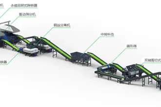 有了轮胎热裂解技术，“黑色污染”变成“黑色黄金”