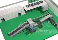 大件垃圾如何实现资源化