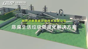 陈腐生活垃圾资源化解决方案演示动画