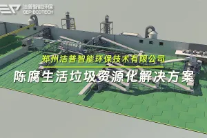 陈腐生活垃圾资源化解决方案演示动画