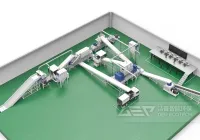 中国水泥窑燃料替代的前行之路