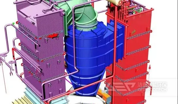 电厂循环流化床锅炉协同处置一般固废和生物质技术