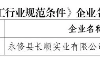 2025年度符合废纸、废塑料、废旧轮胎综合利用行业规范条件企业名单公示