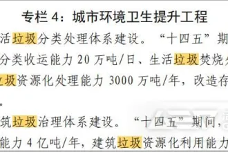 关于垃圾分类和处理，《“十四五”全国城市基础设施建设规划》都说了啥？