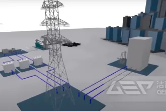 生活垃圾裂解为什么是理想的农村垃圾处理方案?