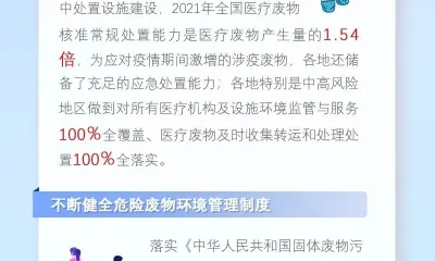 生态环境保护这十年 • 固废与化学品篇