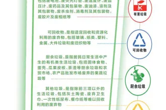 郑州将迈进垃圾强制分类时代，垃圾分拣中心将垃圾分类进行到底