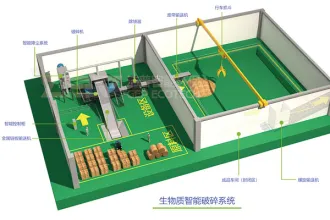 玉米秸秆破碎工艺厂家解析