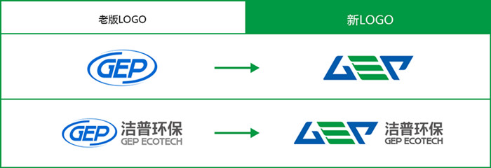 洁普环保logo
