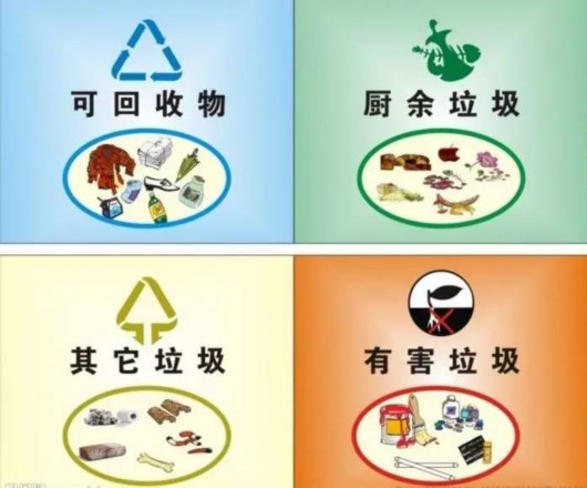 河南城区生活垃圾实行强制分类 餐厨垃圾将“日产日清”
