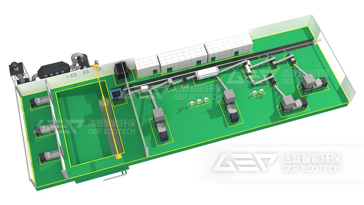 厨余垃圾处置系统