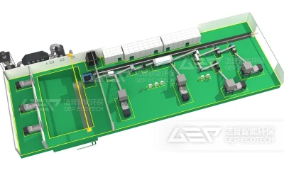 从“泔水”到“宝藏”：我国厨余垃圾处理现状、工艺与资源化利用综述