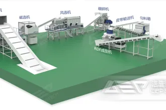 RDF垃圾衍生燃料工艺介绍