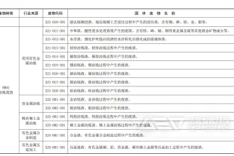 生态环境部发布《固体废物分类与代码目录》