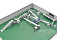 替代燃料在水泥行业的应用价值