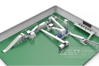 替代燃料在水泥行业的应用价值
