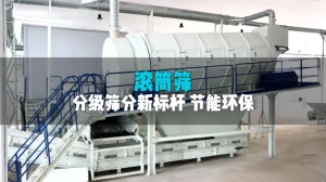 滚筒筛：有效分级+强效环保