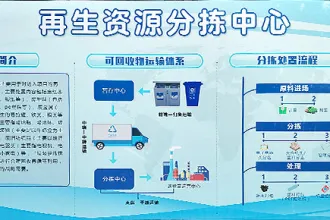 西北地区智能化大件垃圾处置生产线顺利通过调试验收