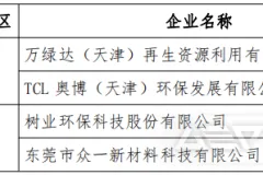 符合《废塑料综合利用行业规范条件》企业名单