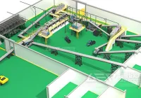 装修垃圾资源化如何进行？