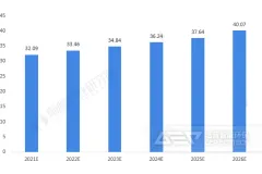 装修垃圾中的轻物质出路何在？洁普为您支招！