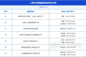 上海市危险废物鉴别单位名单