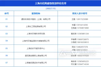 上海市危险废物鉴别单位名单