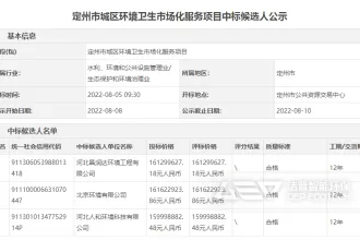 20亿河北定州生活垃圾处理和环卫项目中标遭质疑