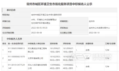 20亿河北定州生活垃圾处理和环卫项目中标遭质疑
