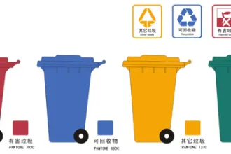 垃圾不分类可能会被罚款!郑州小区今后将设四种垃圾桶