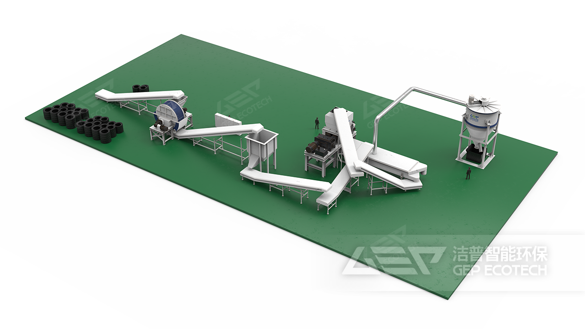 废旧轮胎资源化流程图