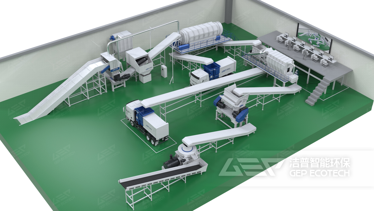 生活垃圾回收系统