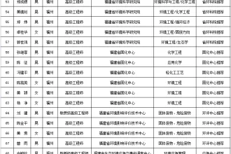 福建省级“无废城市”建设（固体废物综合治理）专家库名单