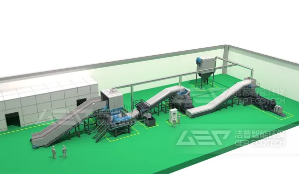 工业垃圾做替代燃料发展趋势