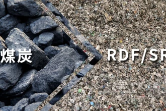 替代燃料RDF，政策托底的固废新风口