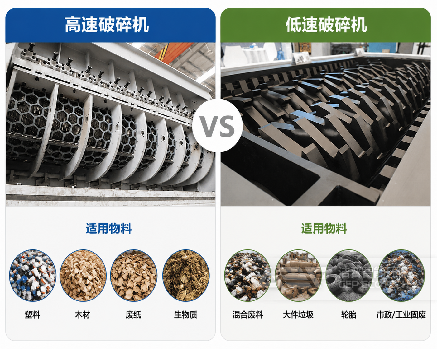高速和低速破碎机