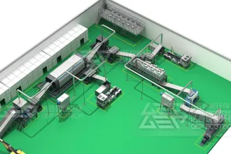 一般工业固废制备燃料的历程