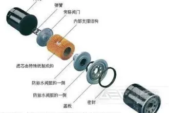 废旧机油滤芯破碎机设备多少钱?