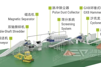 郑州洁普生物质秸秆破碎机：破解三大痛点，实现高效低耗破碎