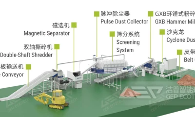郑州洁普生物质秸秆破碎机：破解三大痛点，实现高效低耗破碎