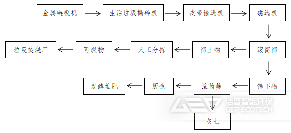 QQ截图20230411143629