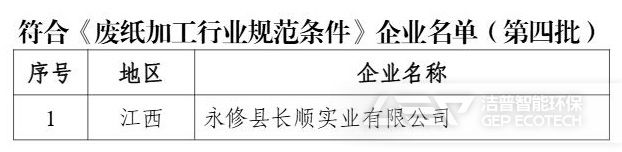 符合《废纸加工行业规范条件》企业名单