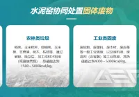 水泥窑可以协同处置固废吗？一站式预处理固废方案解析