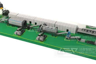 陈腐垃圾的处置工艺是什么？