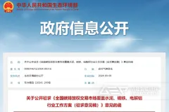 碳市场扩围激发替代燃料新机遇